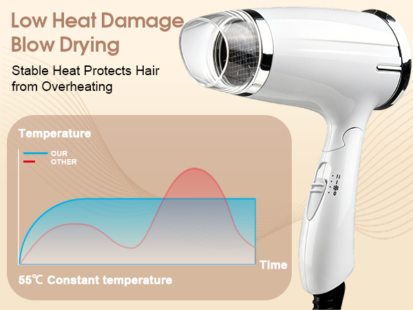 Durable travel blow dryer works great for apartment residents who need small space hair tools