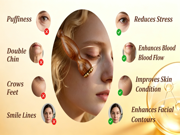 Gentle massage to relax eye muscles. Helps improve the look of under-eye bags