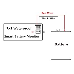 How to connect the wire