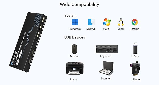 hdmi kvm switch