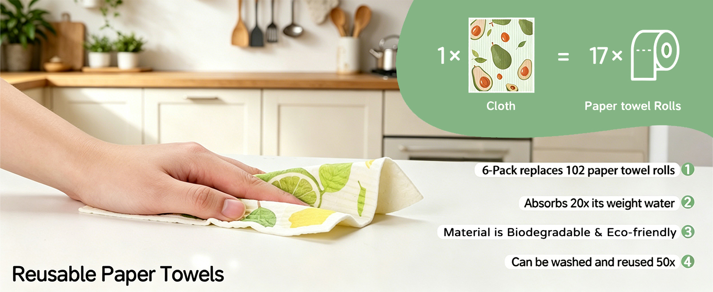 Reusable Paper Towels