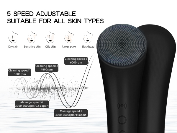 face exfoliator,shark facial pro,aeki lymphatic contour face brush,lymphatic contour face brush