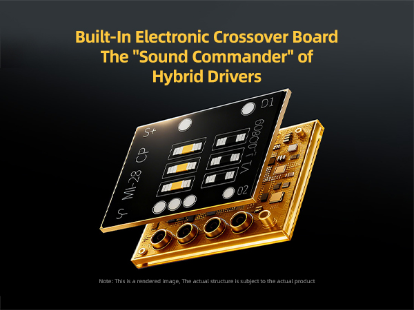 kz zs12 pro 2 in ear monitor headphones