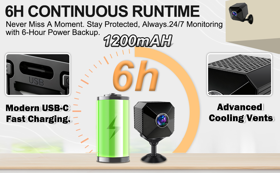 WiFi Wireless Indoor Nanny Cam