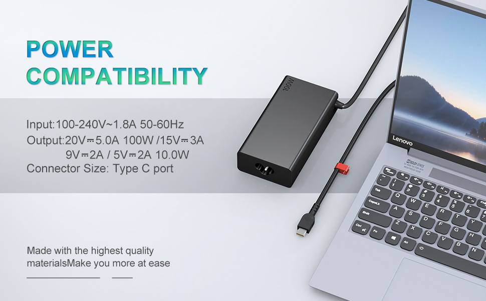 100W USB C Charger for Lenovo