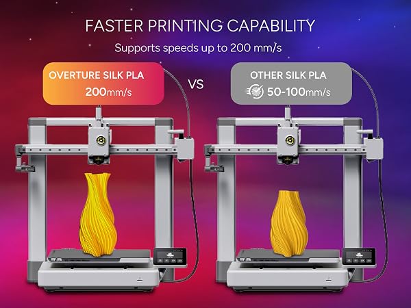 Silk PLA