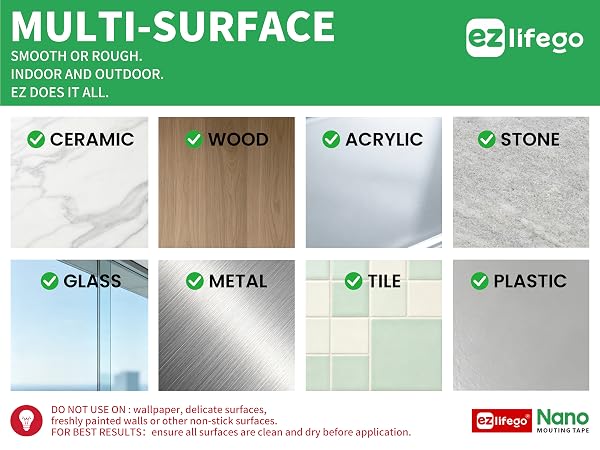 Multi-surface