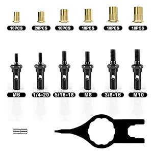 rivnut tool kit