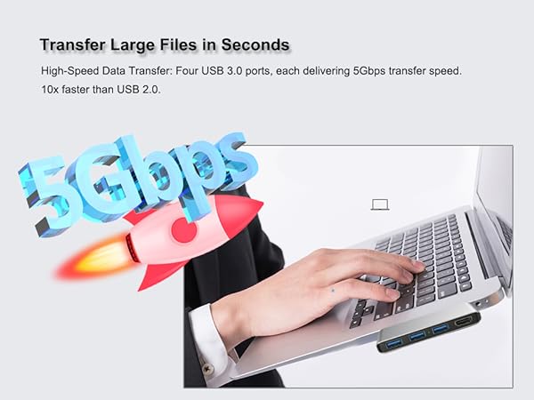 enjoy SuperSpeed data transfers of up to 5 Gbps.