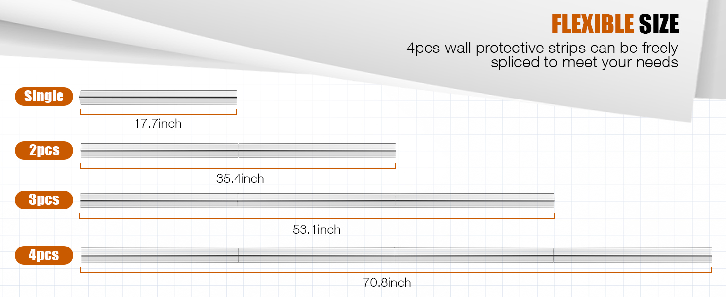 wall corner protection