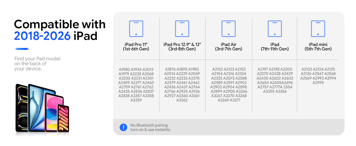 apple pencil alternative