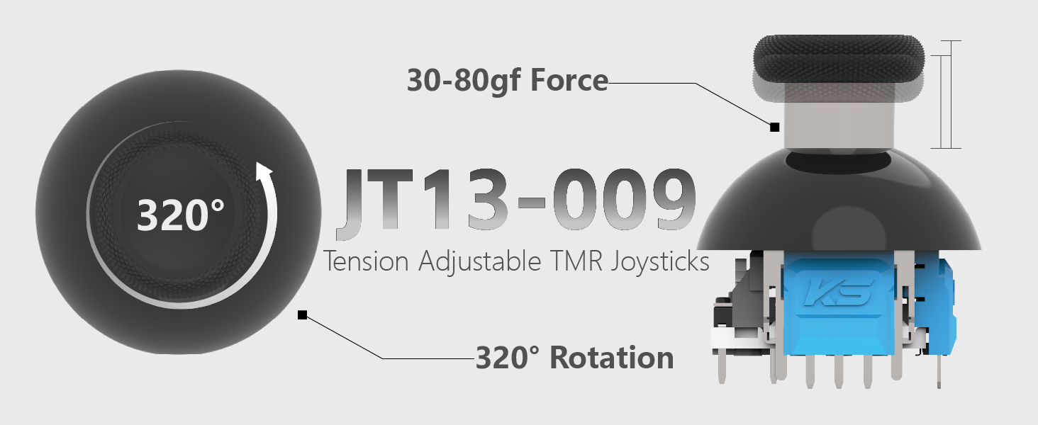 TMR Joystick