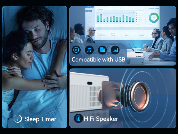 Projector with WiFi and Bluetooth