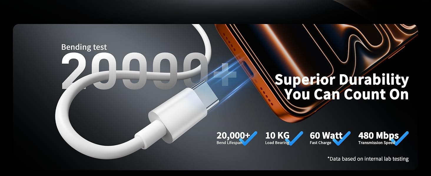 cable