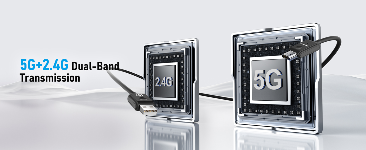 Wireless HDMI Transmitter and Receiver Dual Band