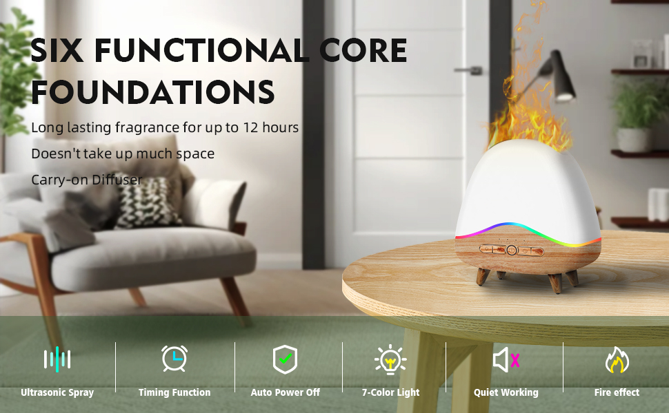 Product Features