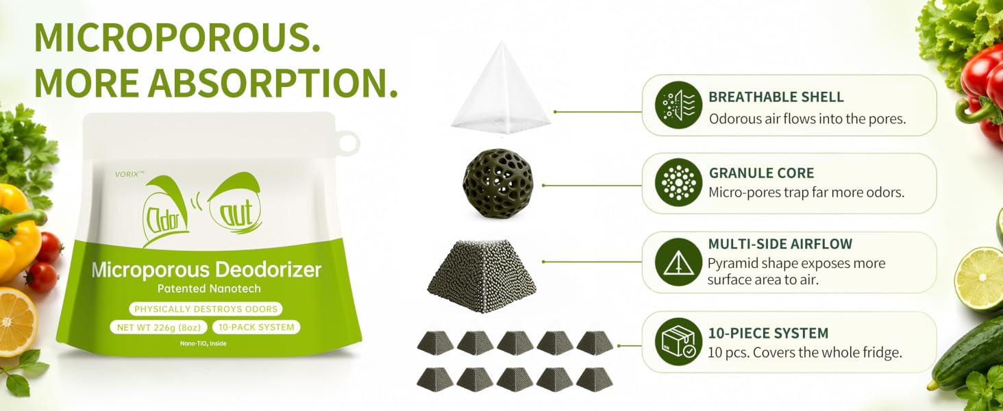 Built on Mineral Microporous Tech, It Pulls Odors Out at the Source.
