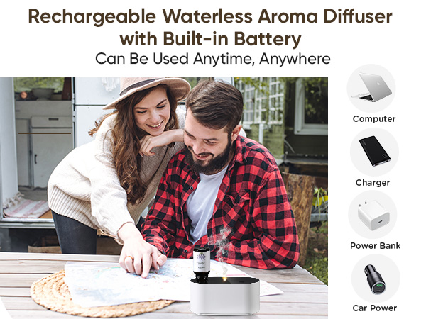 Waterless Diffuser