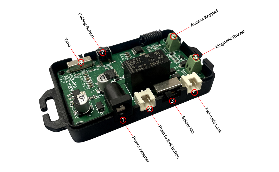 User-Friendly Installation in Minutes