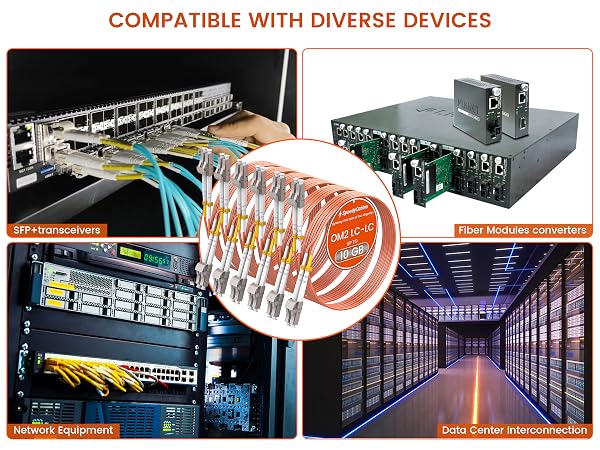 fiber patch cable;fiber optic cable;fiber cable;fiber jumper;lc to lc fiber patch cable;om2 fiber lc