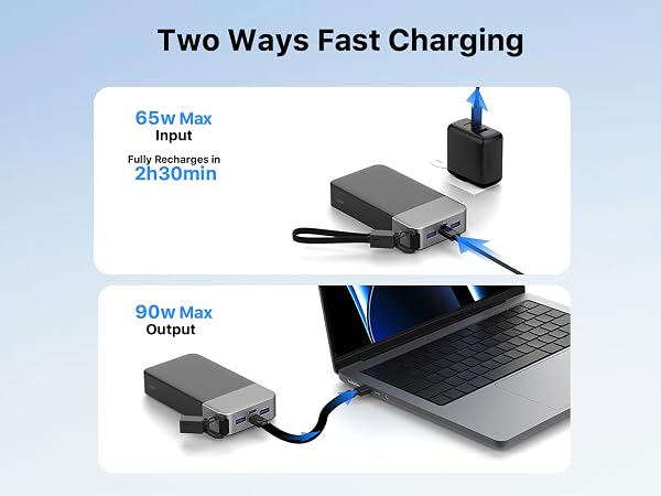 90w 20000mAh PowerBank with USB-C Cable