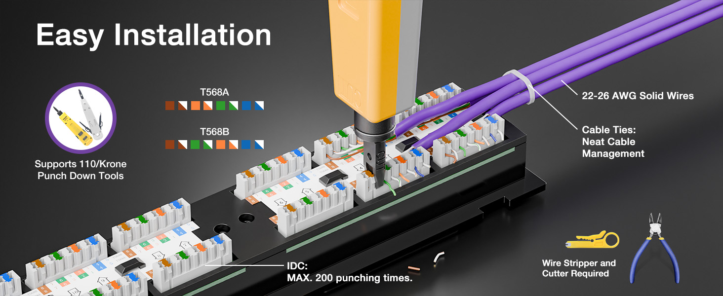 Patch Panel easy installation