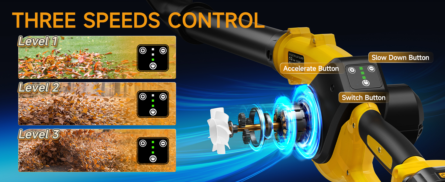 Powerful Leaf Blower