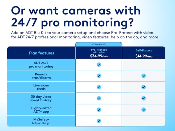 Or want cameras with 24/7 pro monitoring?
