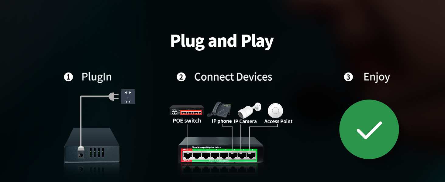 plug and play