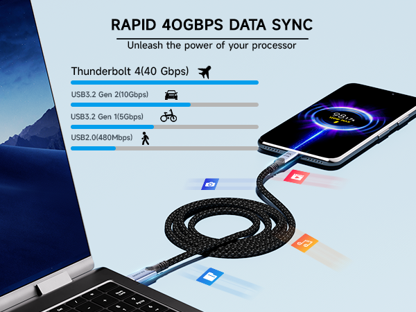 usb c cable