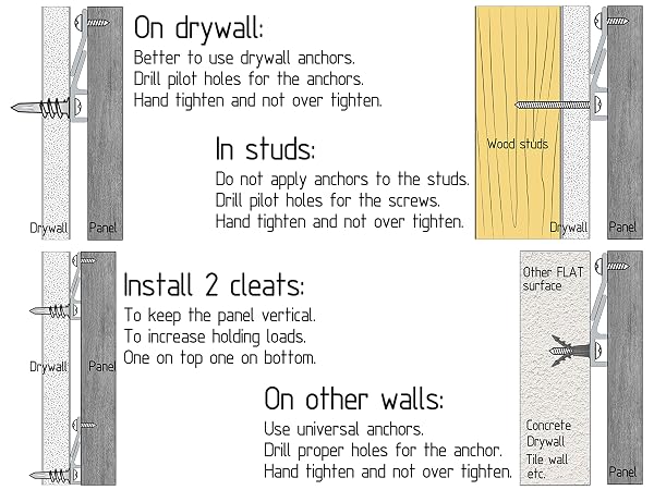 Different Walls Installation