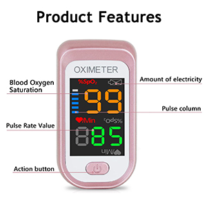 Oxygen Monitor