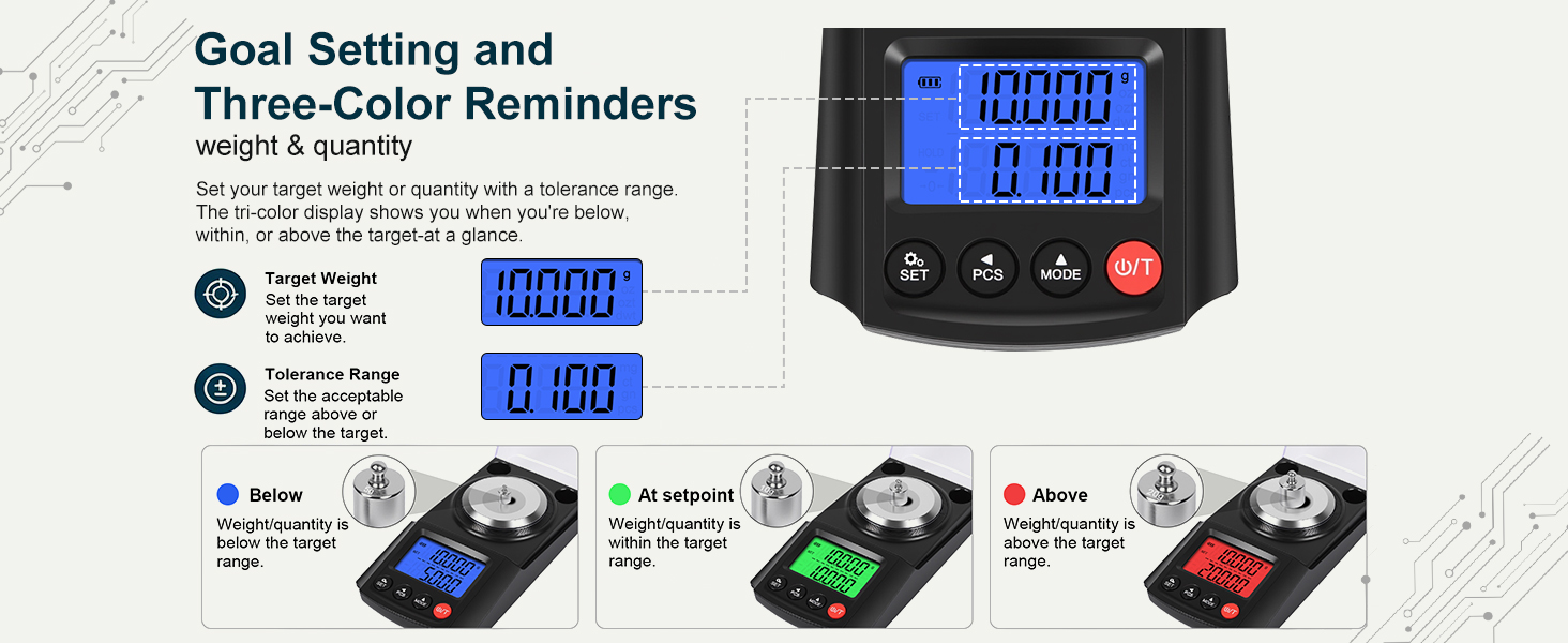 QP Reloading And Milligram Scale 50g/0.001g