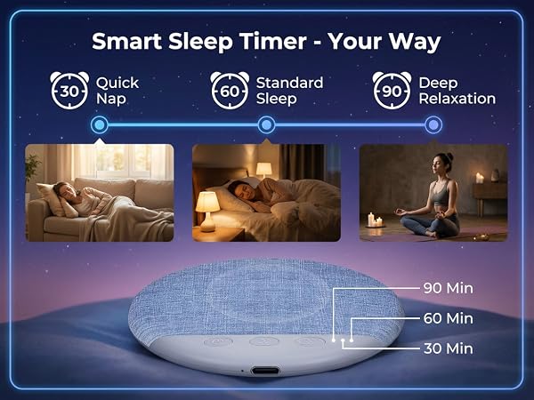 White Noise Sound Machine