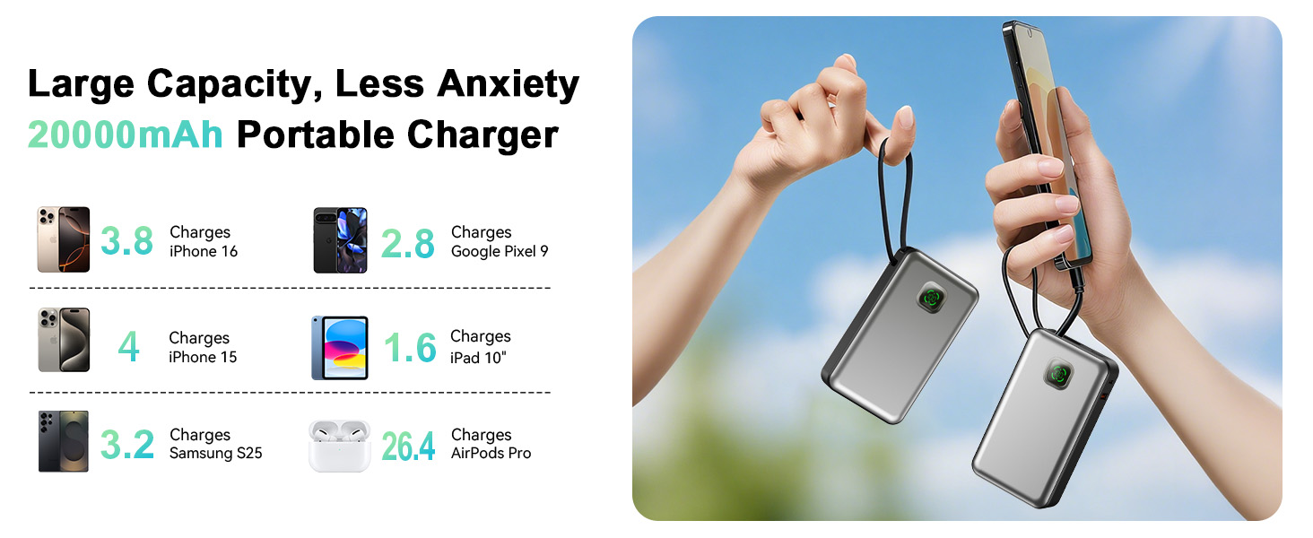 portable charger power bank