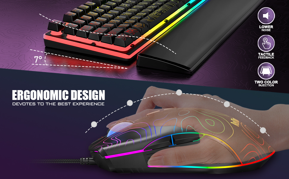 Ergonomic keyboard
