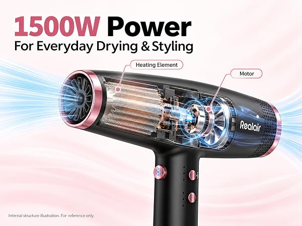 Intelligent NTC Temperature Control Blow Dryer, Constant Heat to Prevent Hair Damage.