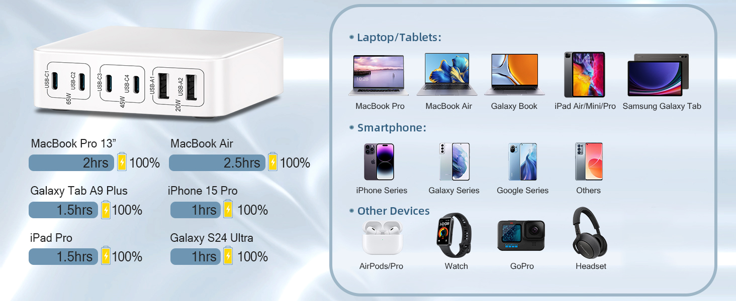 Charging Station Specifications