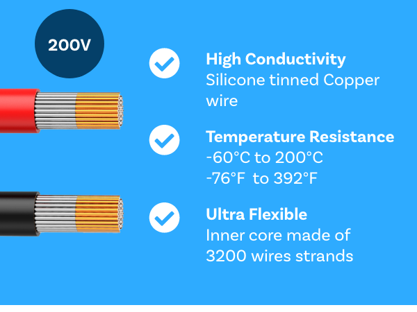 6 8 10 12 14 16 20 28 AWG Electrical Silicone Wire Gauge Tinned Copper Cable Cable Eléctrico