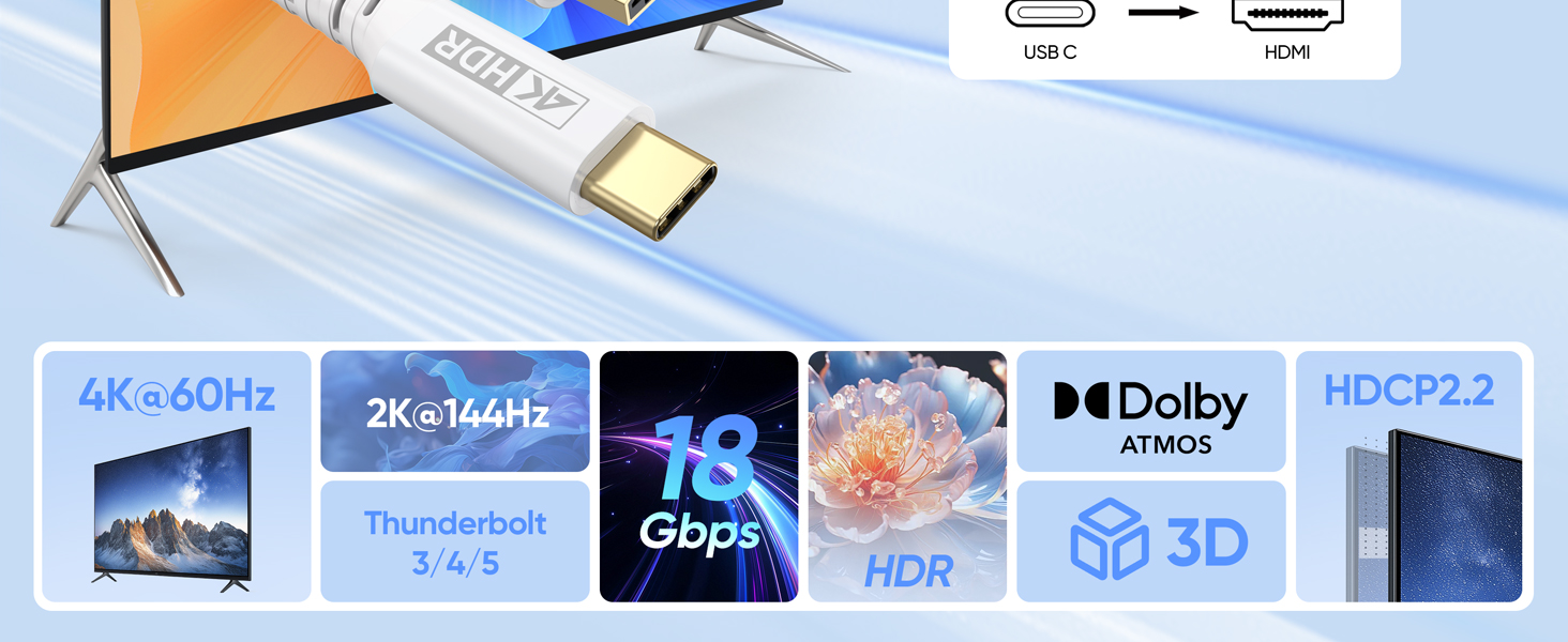 usb c to hdmi cable