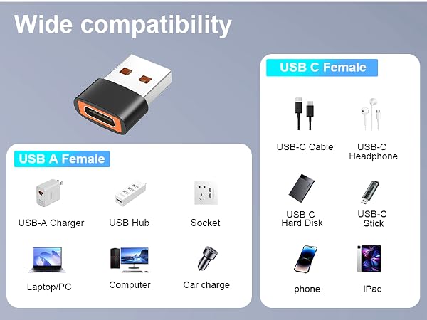 USB to USB C Adapter