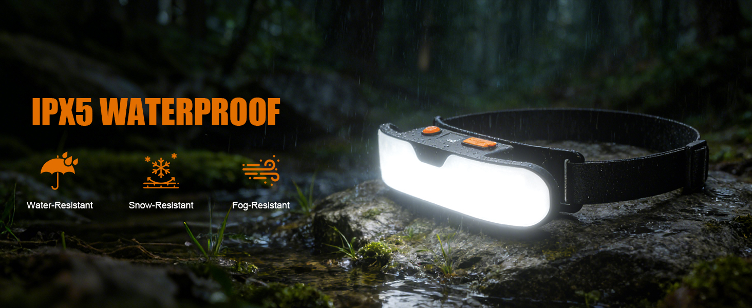 Dawinga Headlamp waterproof