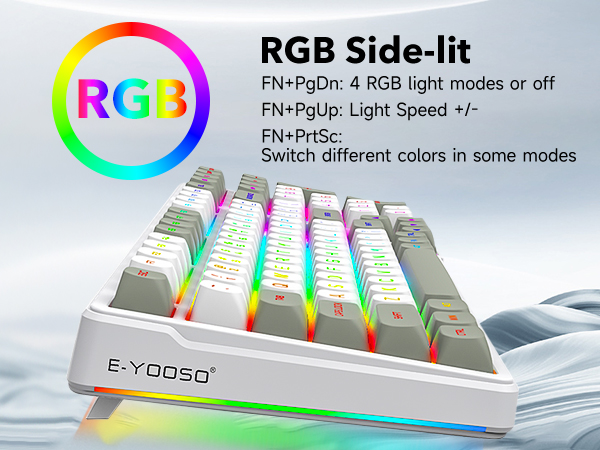 RGB Sidelit