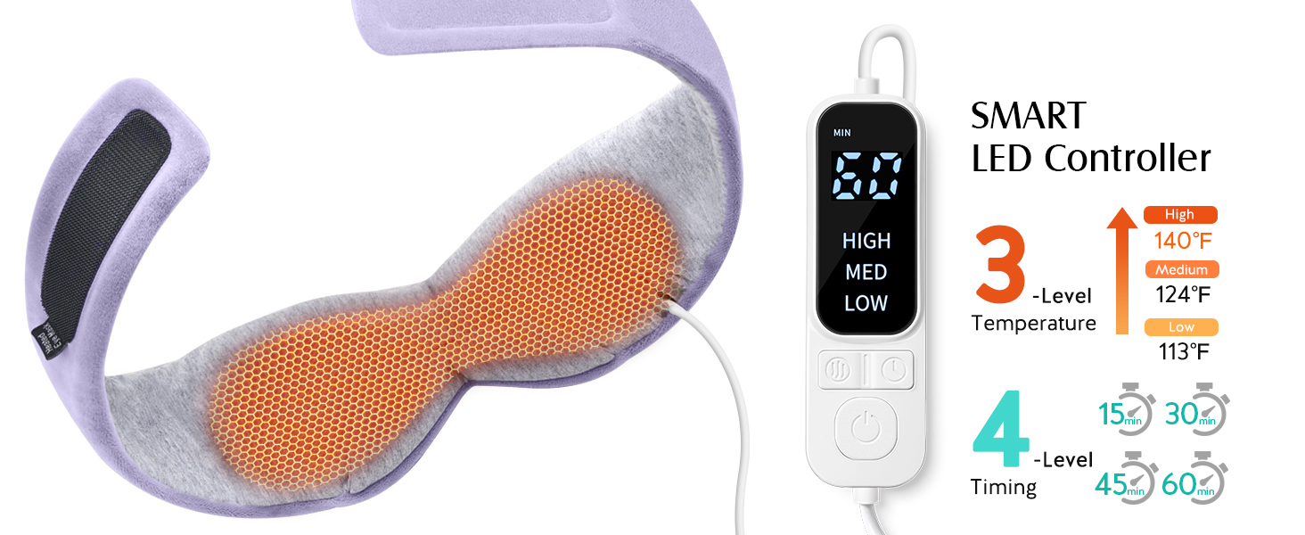 Heated Eye Mask, Warm Eye Compress Mask for Dry Eyes, USB Electric Eye Heating Pad