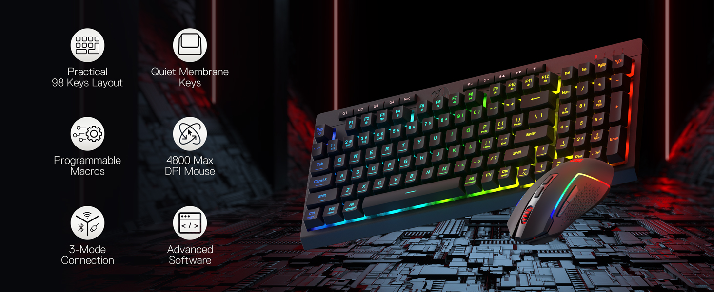 Redragon S142 keyboard mouse combo for work and gaming offers quiet wireless control