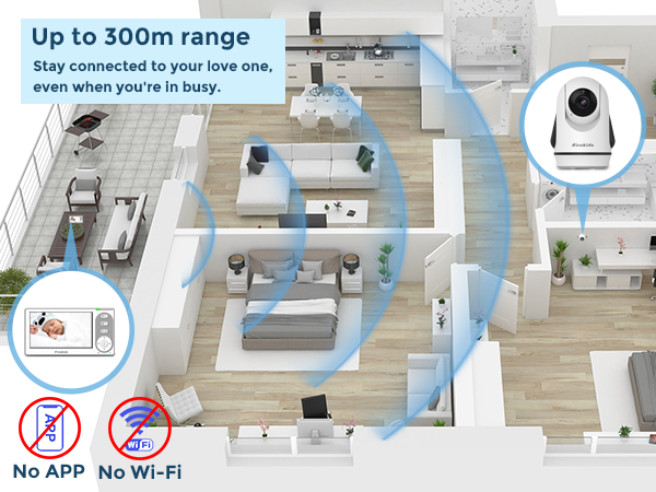 no wifi baby monitor