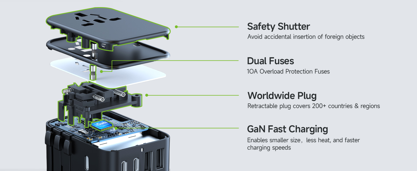 converter for european travel