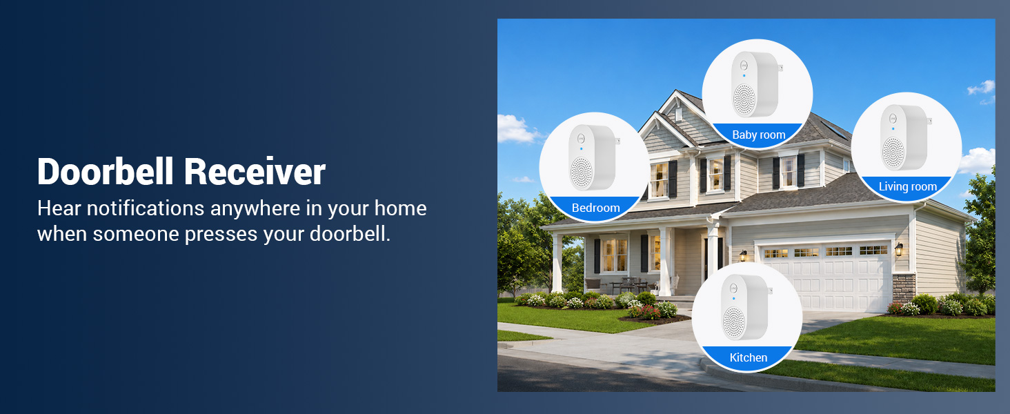 Doorbell Recevier