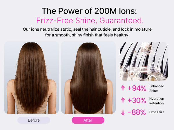 Ions hair dryer