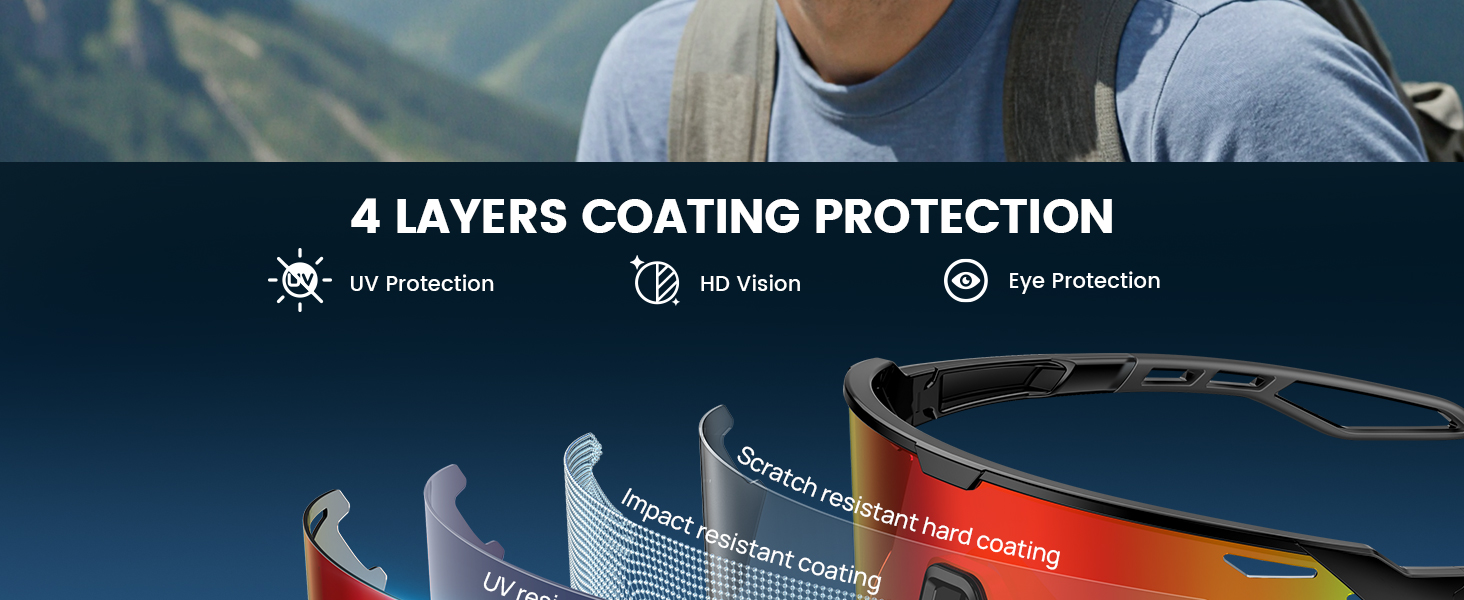 polarized sunglasses men